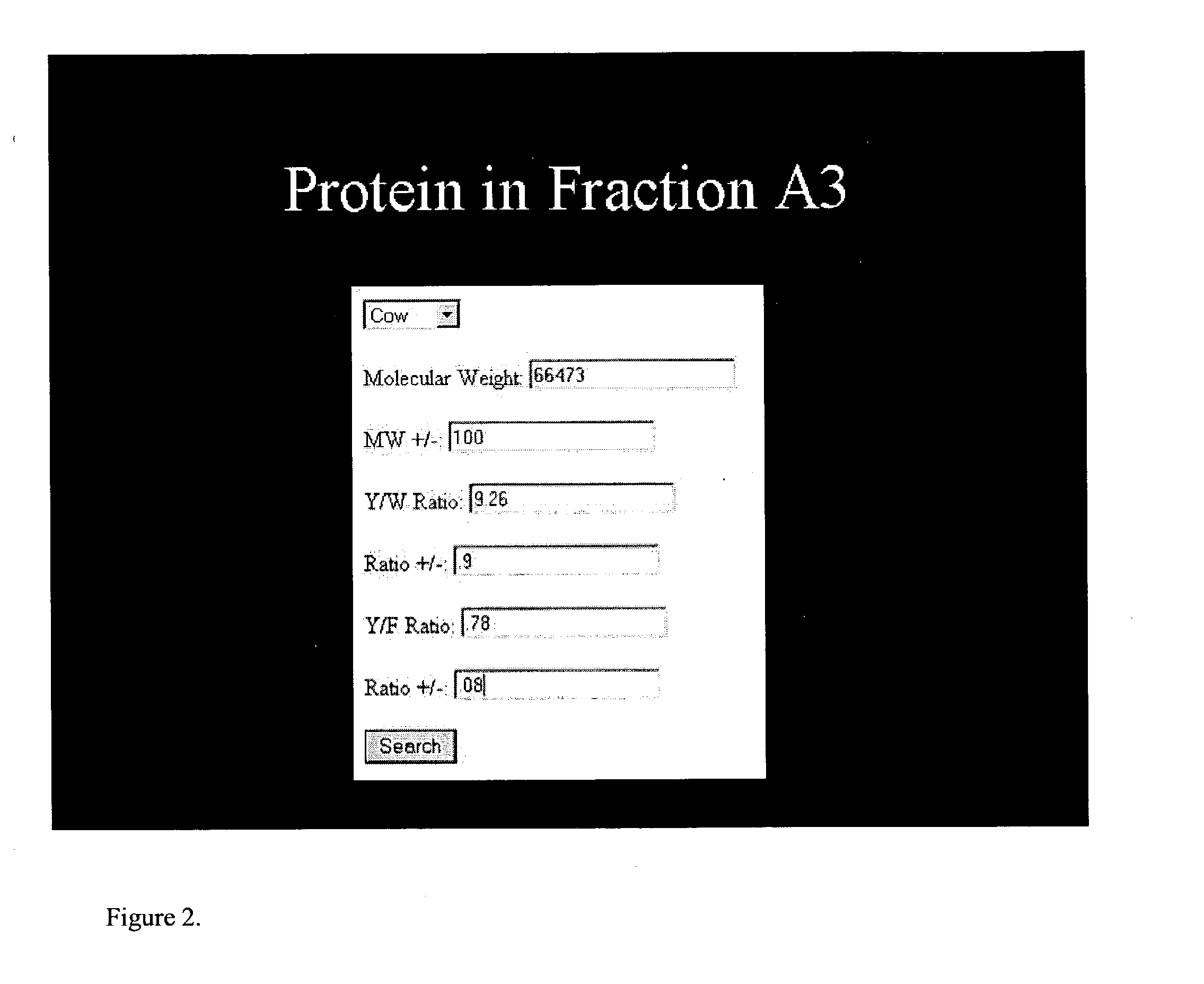 Identification of proteins using a physical parameter and accurate amino acid content