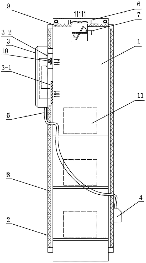 A battery cabinet of a substation and distribution station using a constant temperature and temperature adjustment device