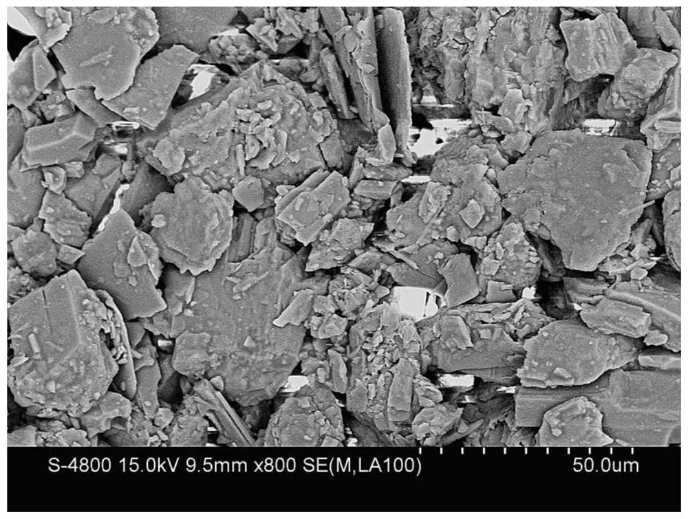 Preparation method of iron tailing reinforced rubber functional filler