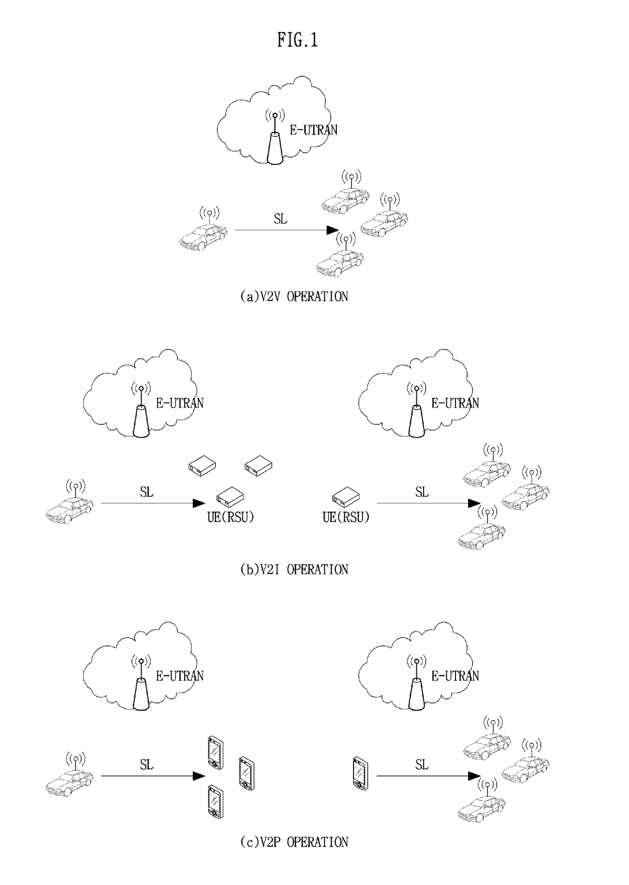 Method and apparatus for configuring dm-rs for v2x