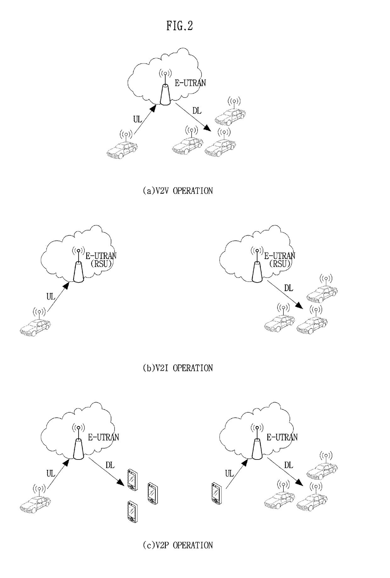 Method and apparatus for configuring dm-rs for v2x