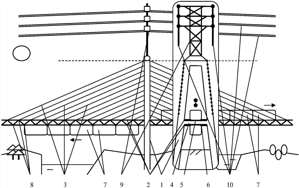 steel fluid pipeline transmission line