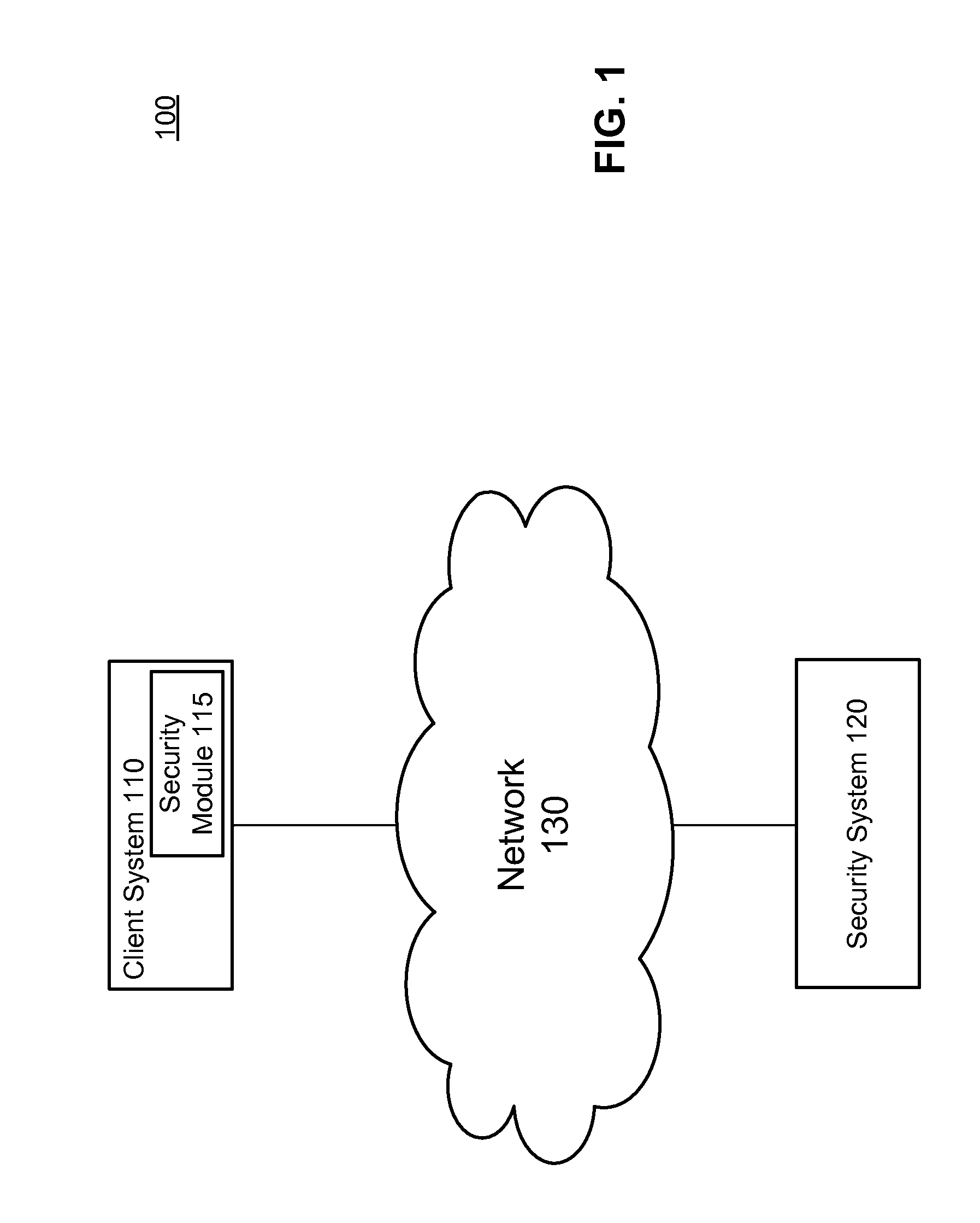 Encoding machine code instructions for static feature based malware clustering