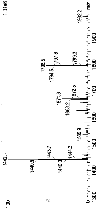 Method for preparing organic-inorganic hybrid octafunctional epoxy POSS resin and method for preparing carbon fiber reinforced composite material