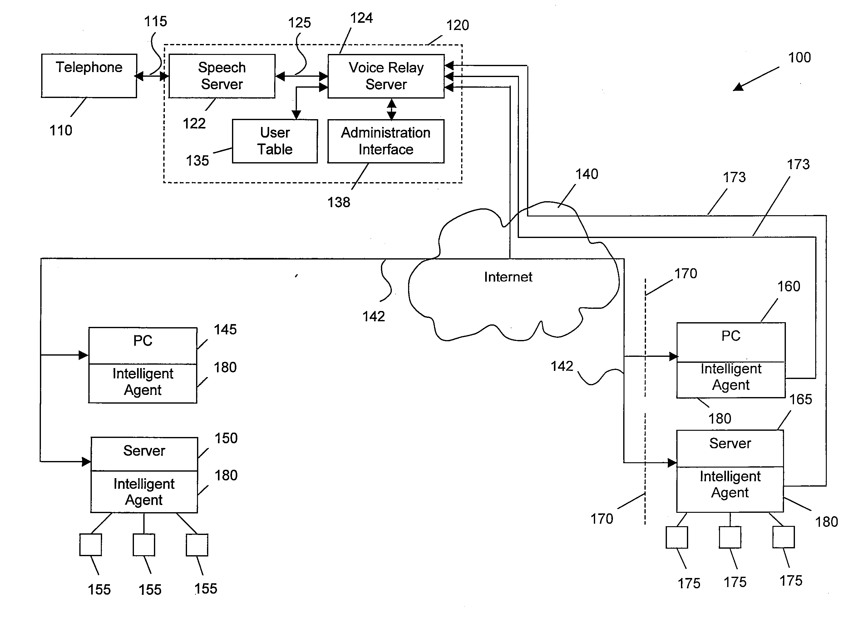 Remote access system and method and intelligent agent therefor