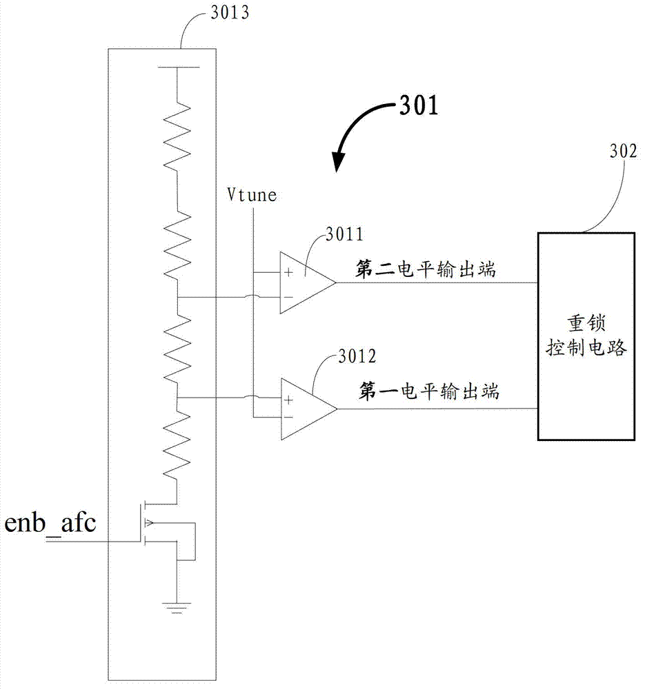 Phase-locked loop frequency synthesizer and phase-locked loop loss lock detecting and adjusting method