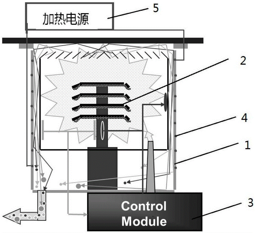 Low-temperature pump system with regenerating function