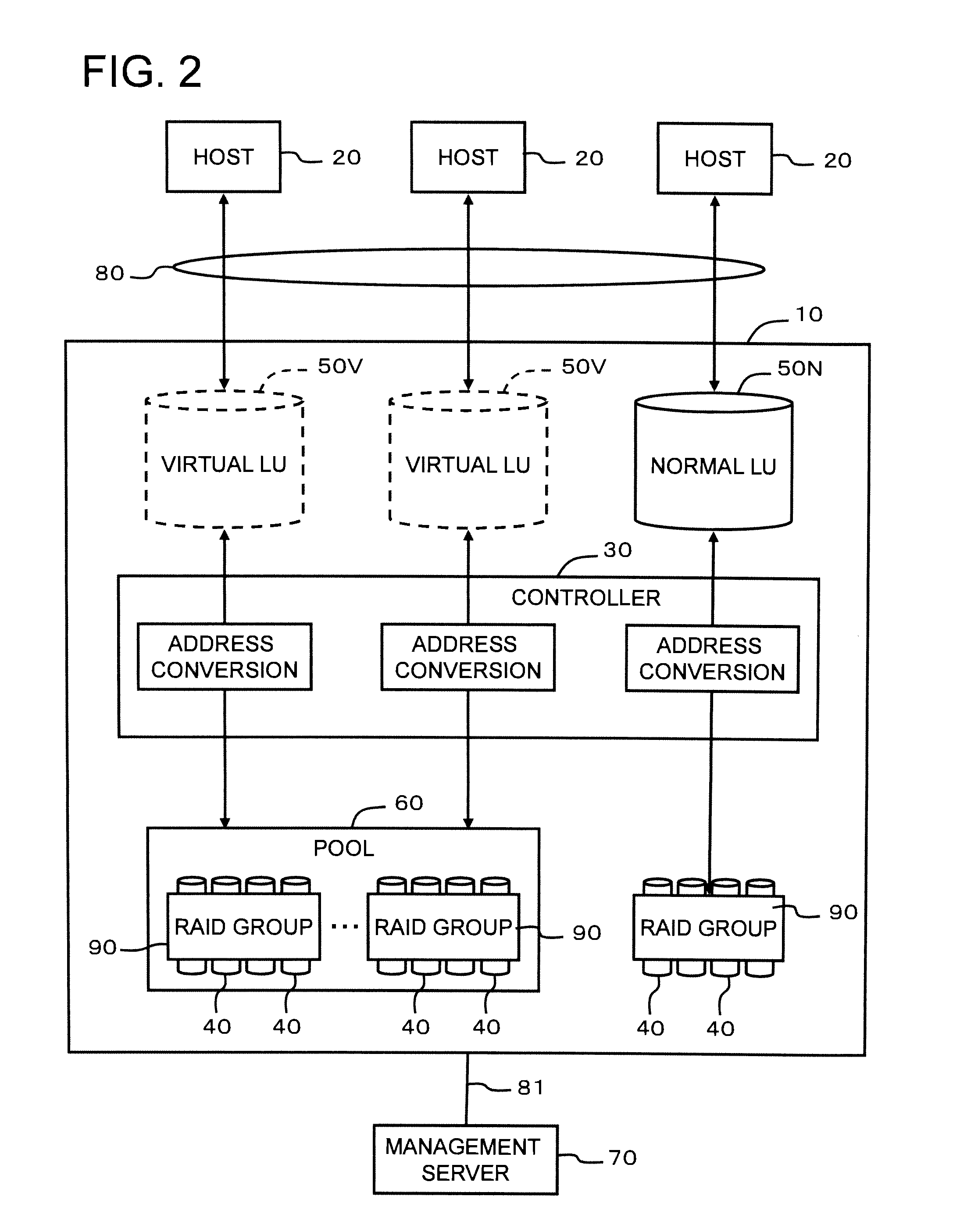 Controlling methods of storage control device and virtual volumes