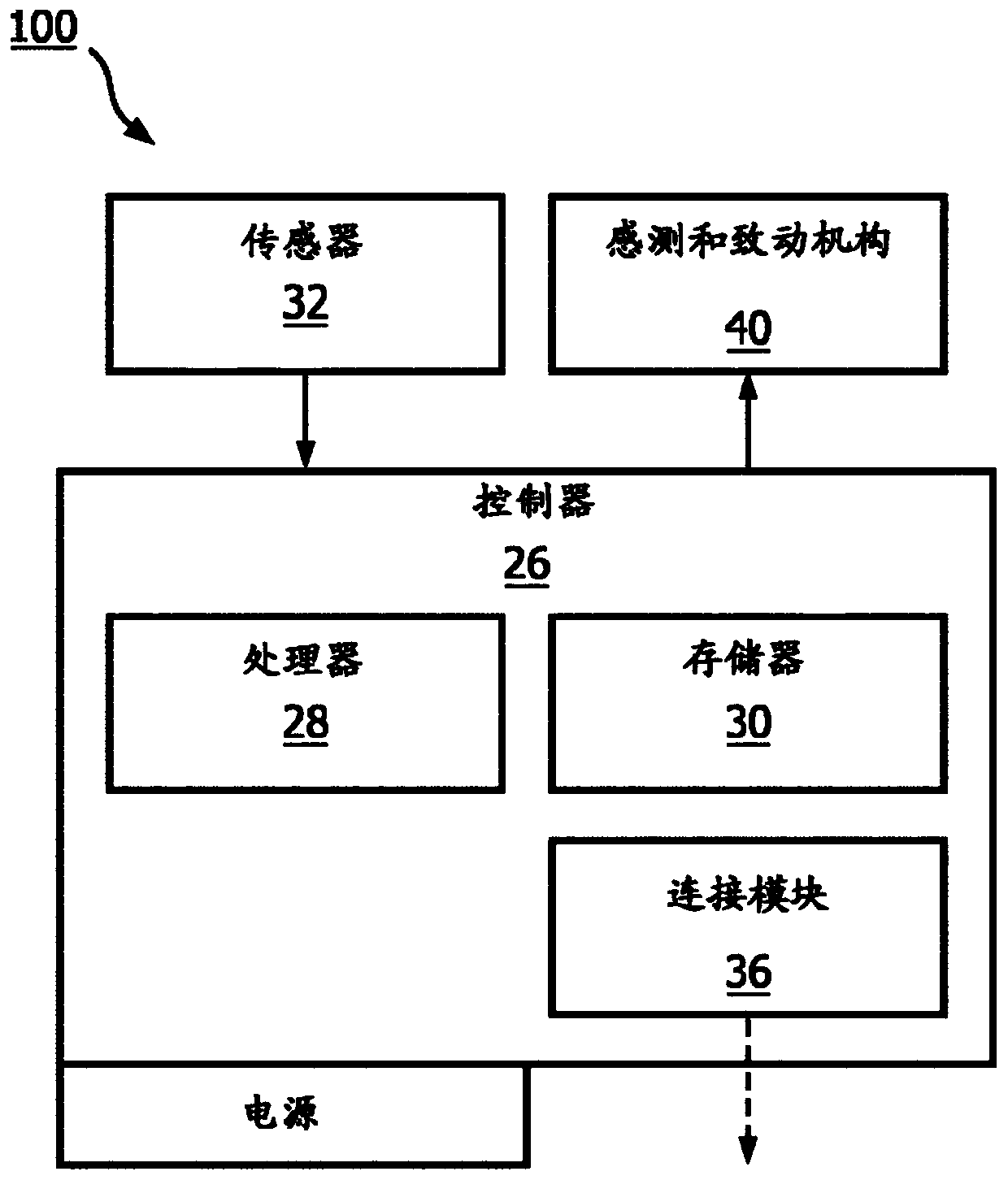 Methods and systems for dynamically adjusting an oral care routine based on interproximal space