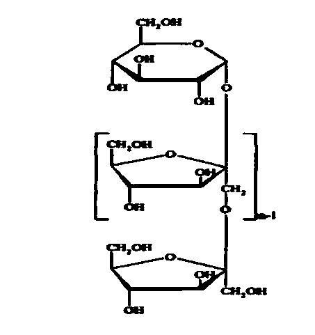 Prebiotic composition containing inulin and preparation method and use of composition