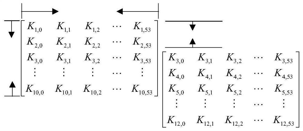 A fall detection method based on video joints and hybrid classifier