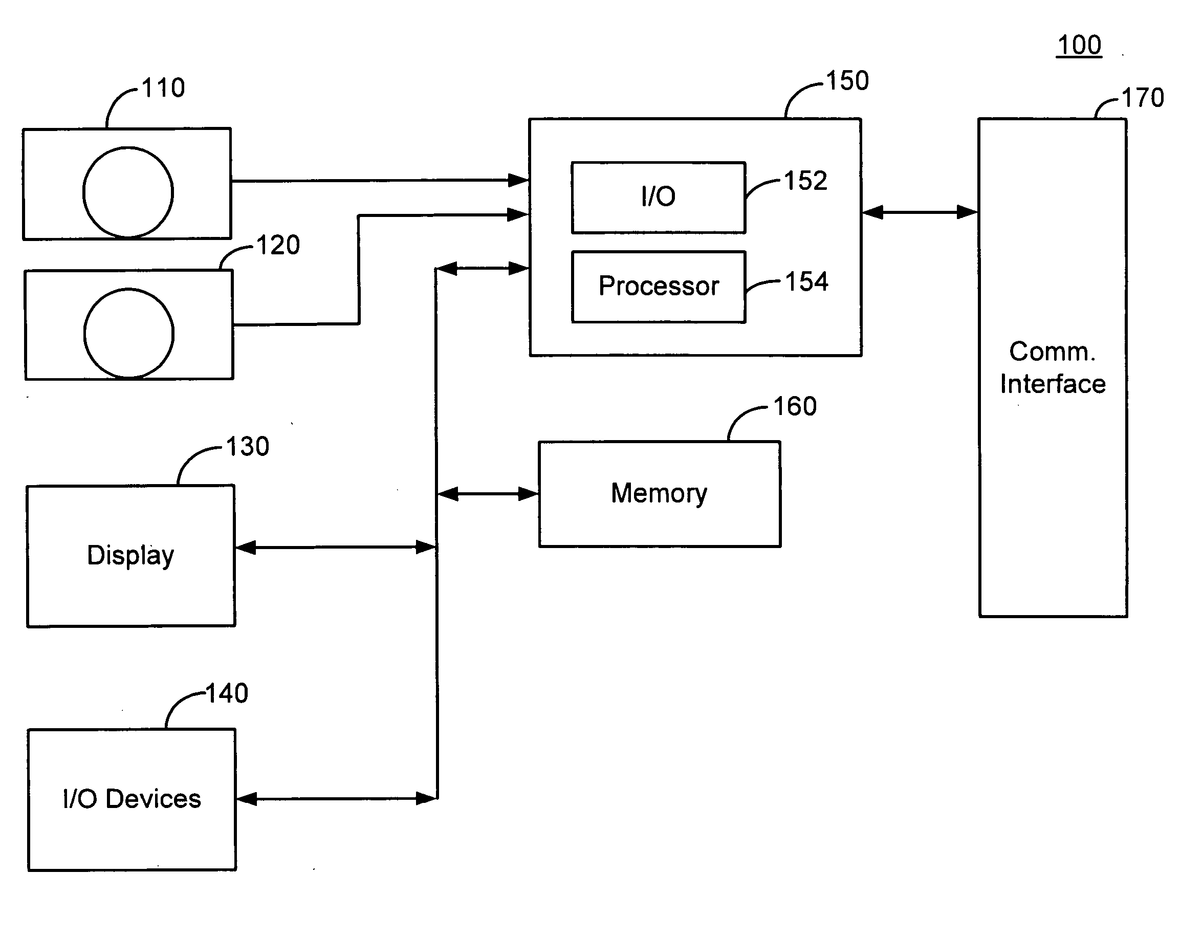 Motion sensor using dual camera inputs