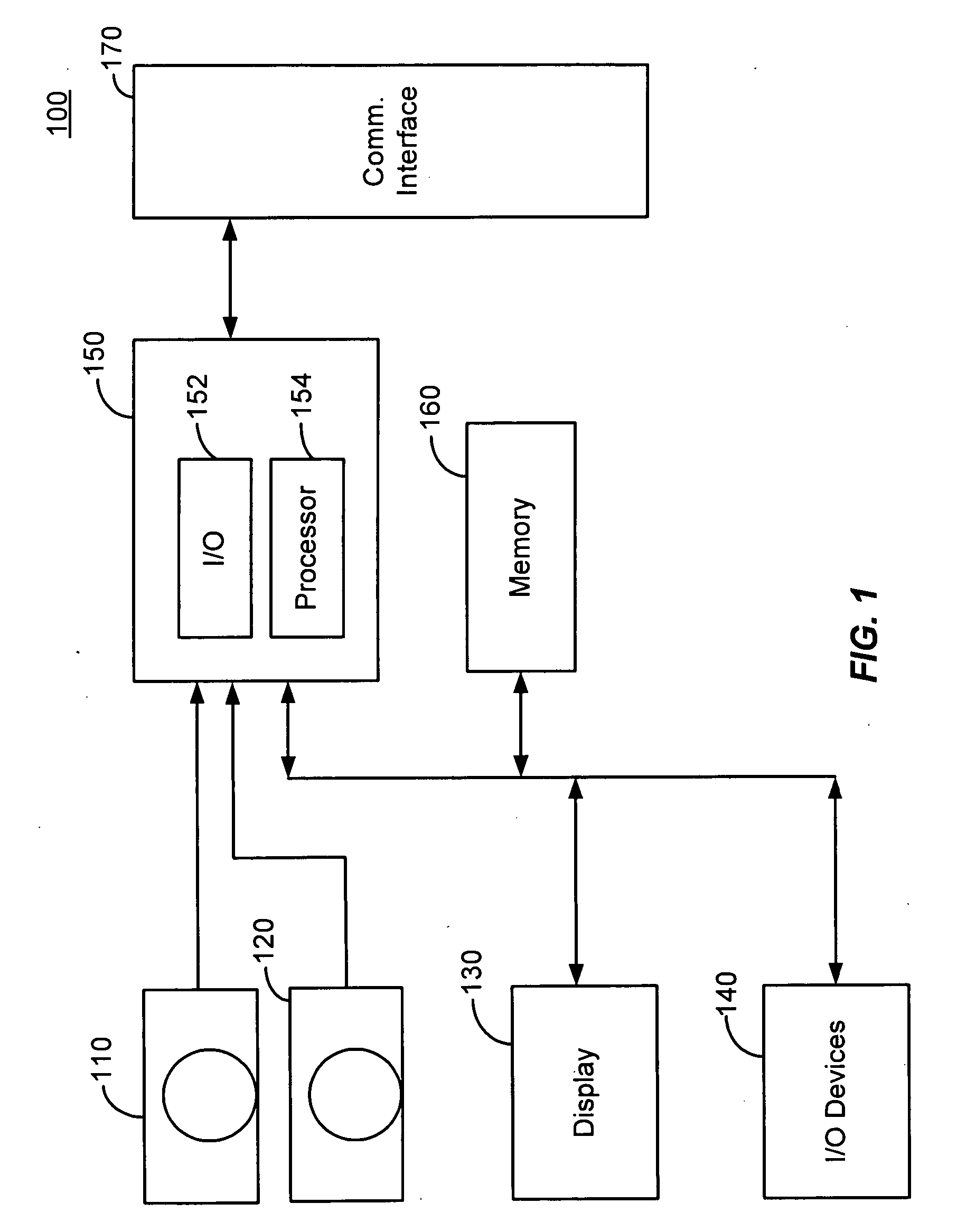 Motion sensor using dual camera inputs