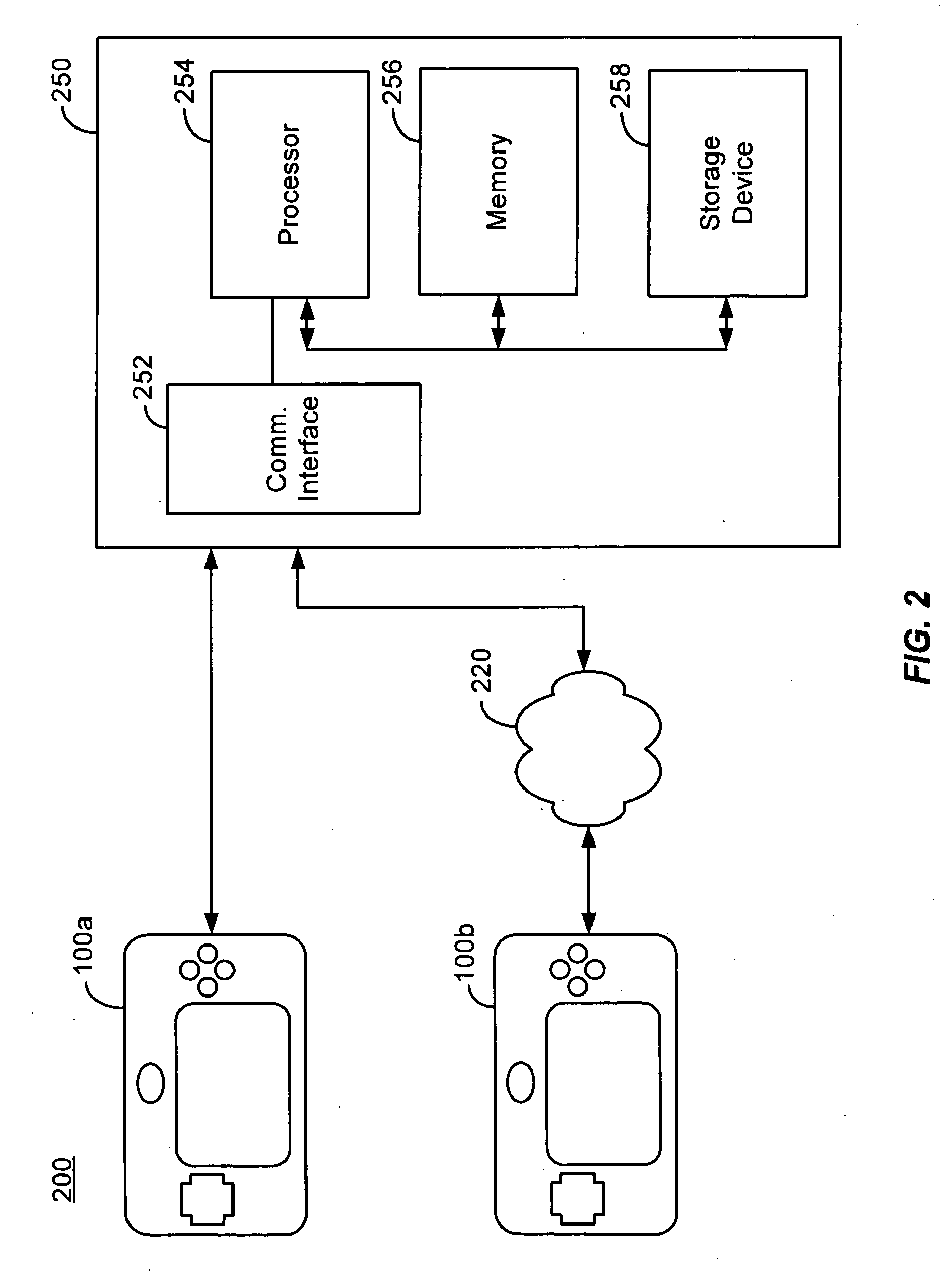 Motion sensor using dual camera inputs