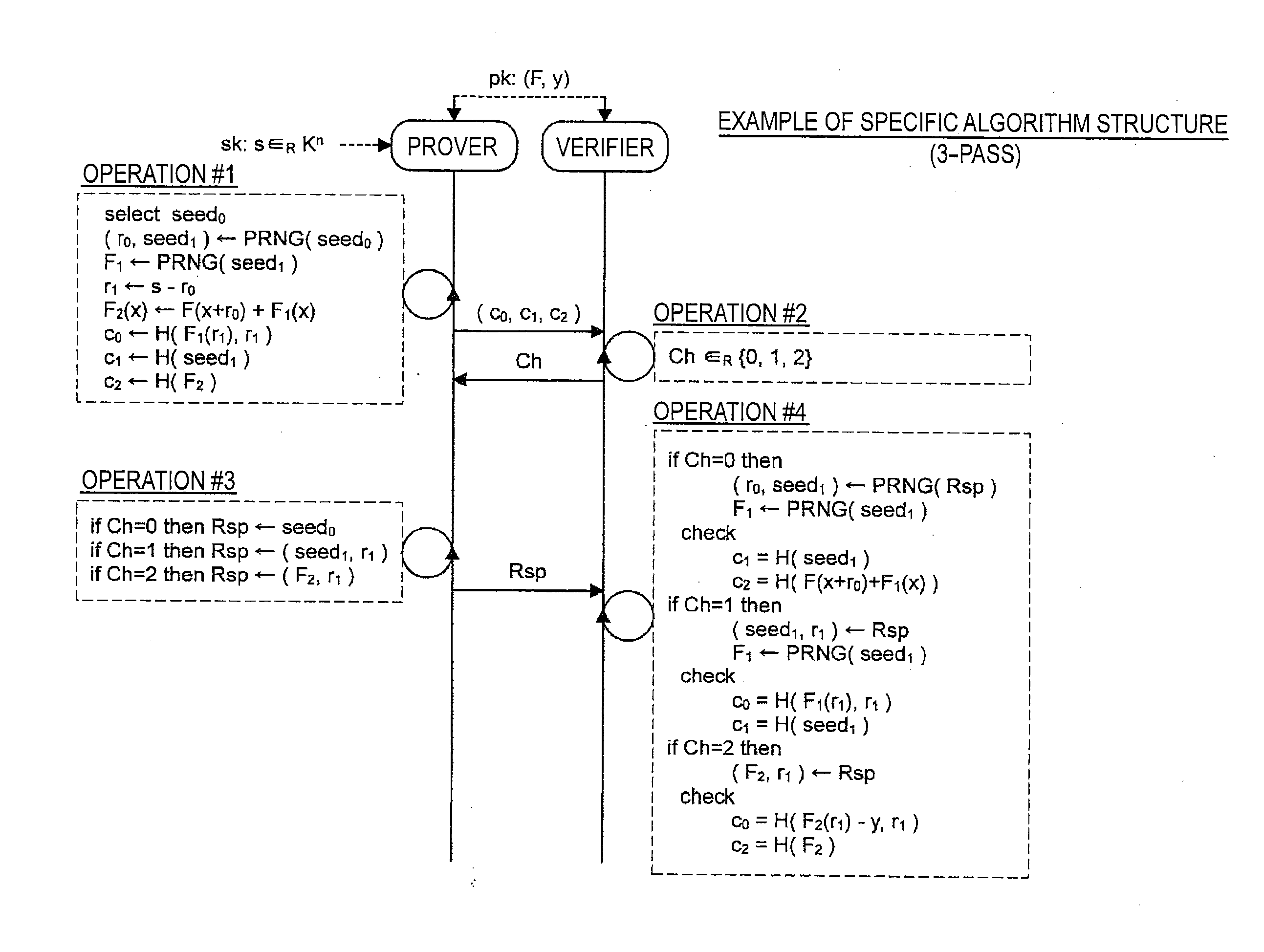 Information processing apparatus, information processing method, program, and recording medium