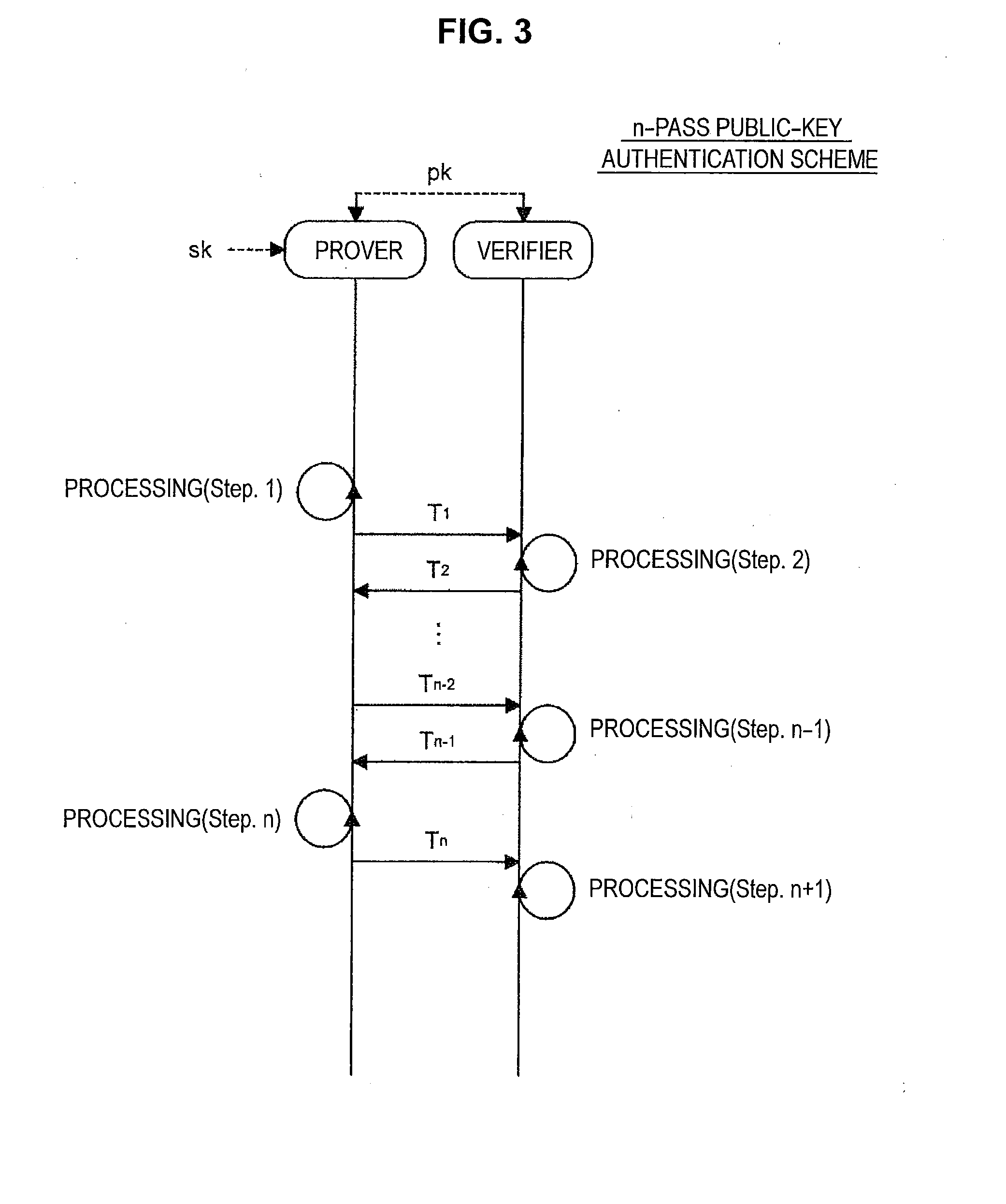 Information processing apparatus, information processing method, program, and recording medium