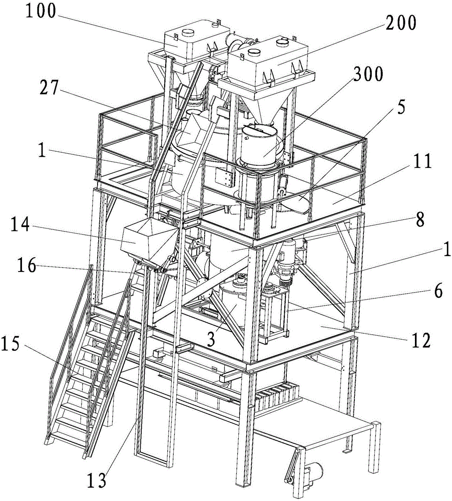 Automatic filling line for foam cement