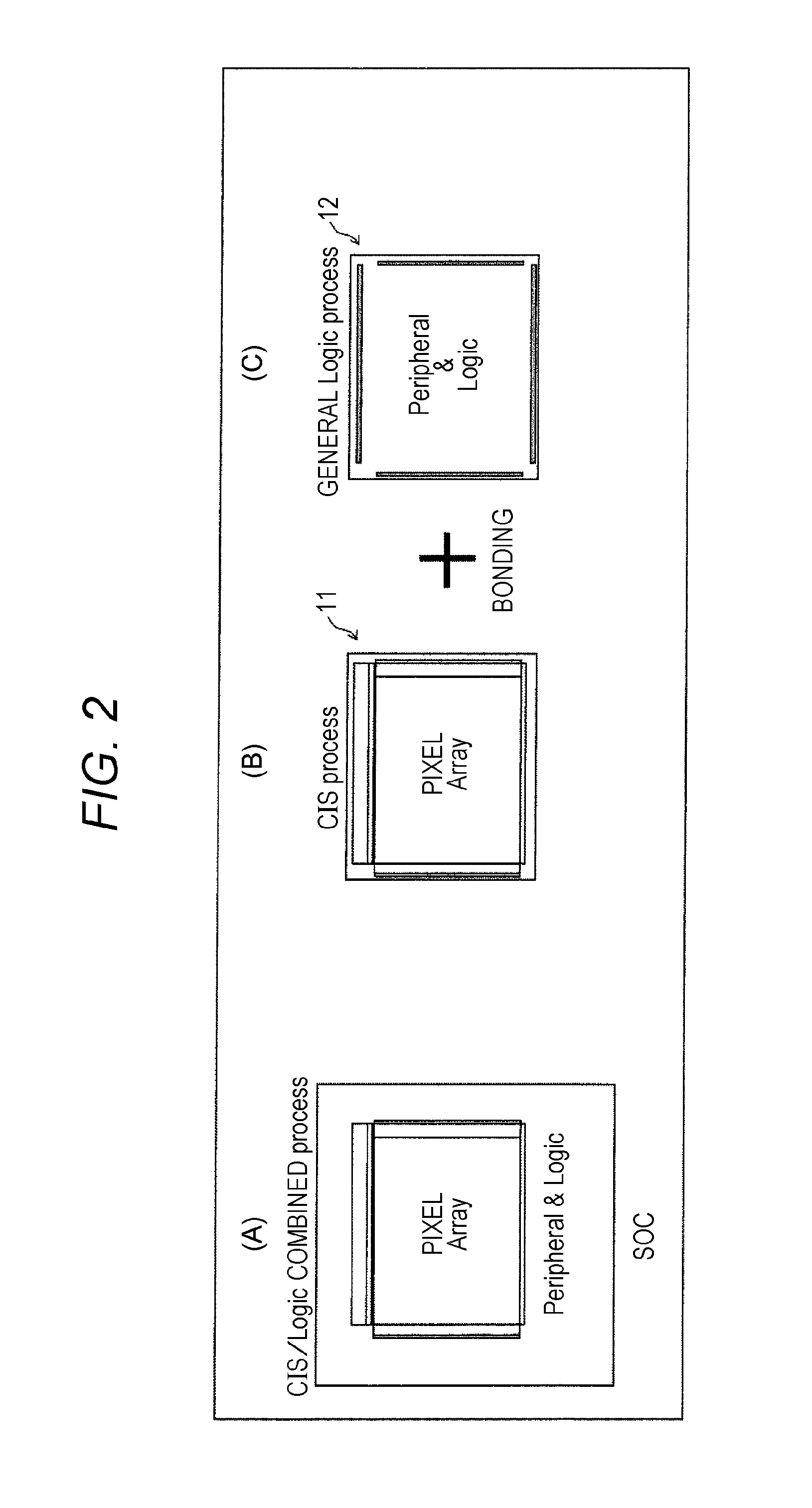 Semiconductor device, solid-state image sensor and camera system