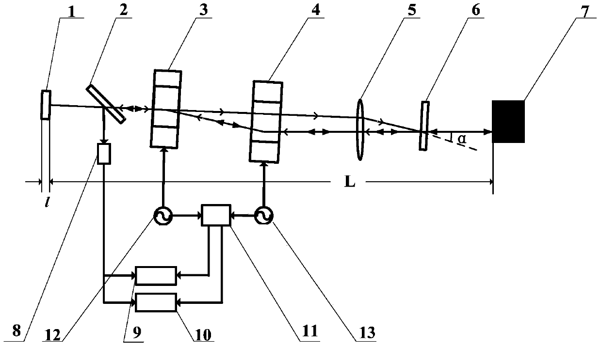 Measuring system for expansion coefficient of material