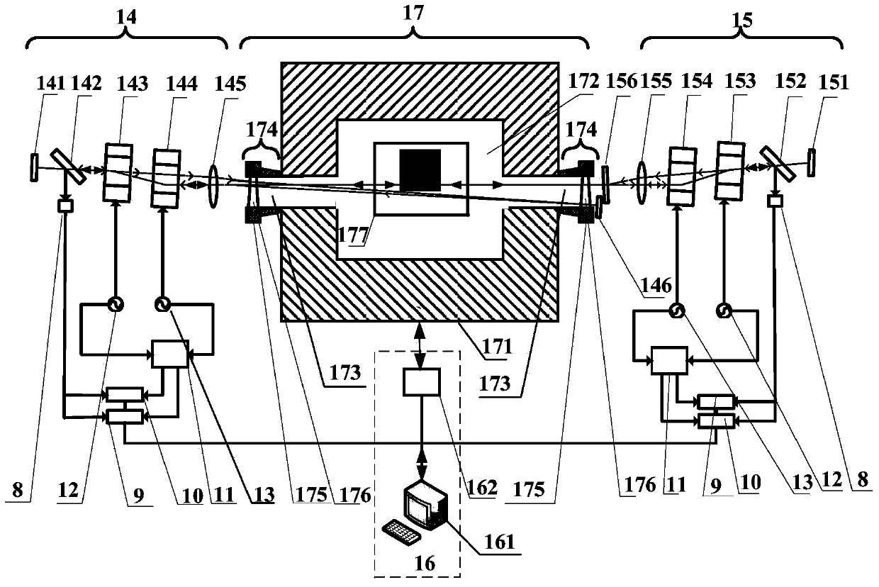 Measuring system for expansion coefficient of material