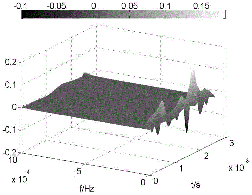 A low-intercept underwater acoustic remote control method based on time-frequency extension