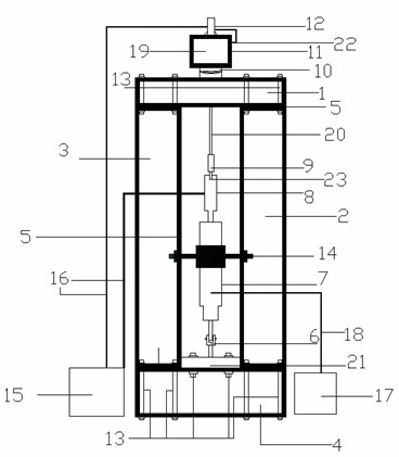 Testing device and method for directly testing adhesive property between early-age concrete and reinforcing steel bars