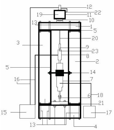 Testing device and method for directly testing adhesive property between early-age concrete and reinforcing steel bars