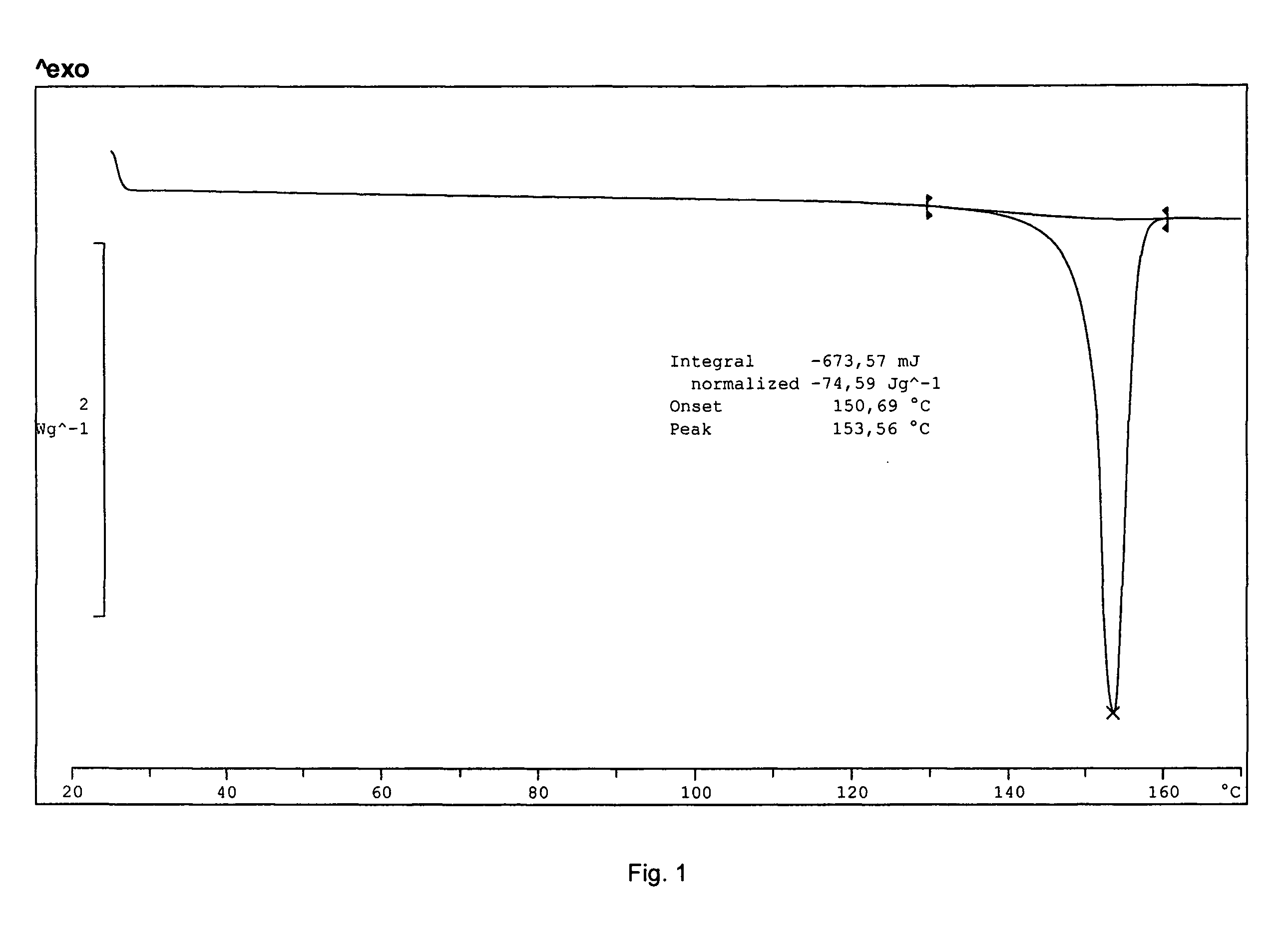 Solid-state montelukast