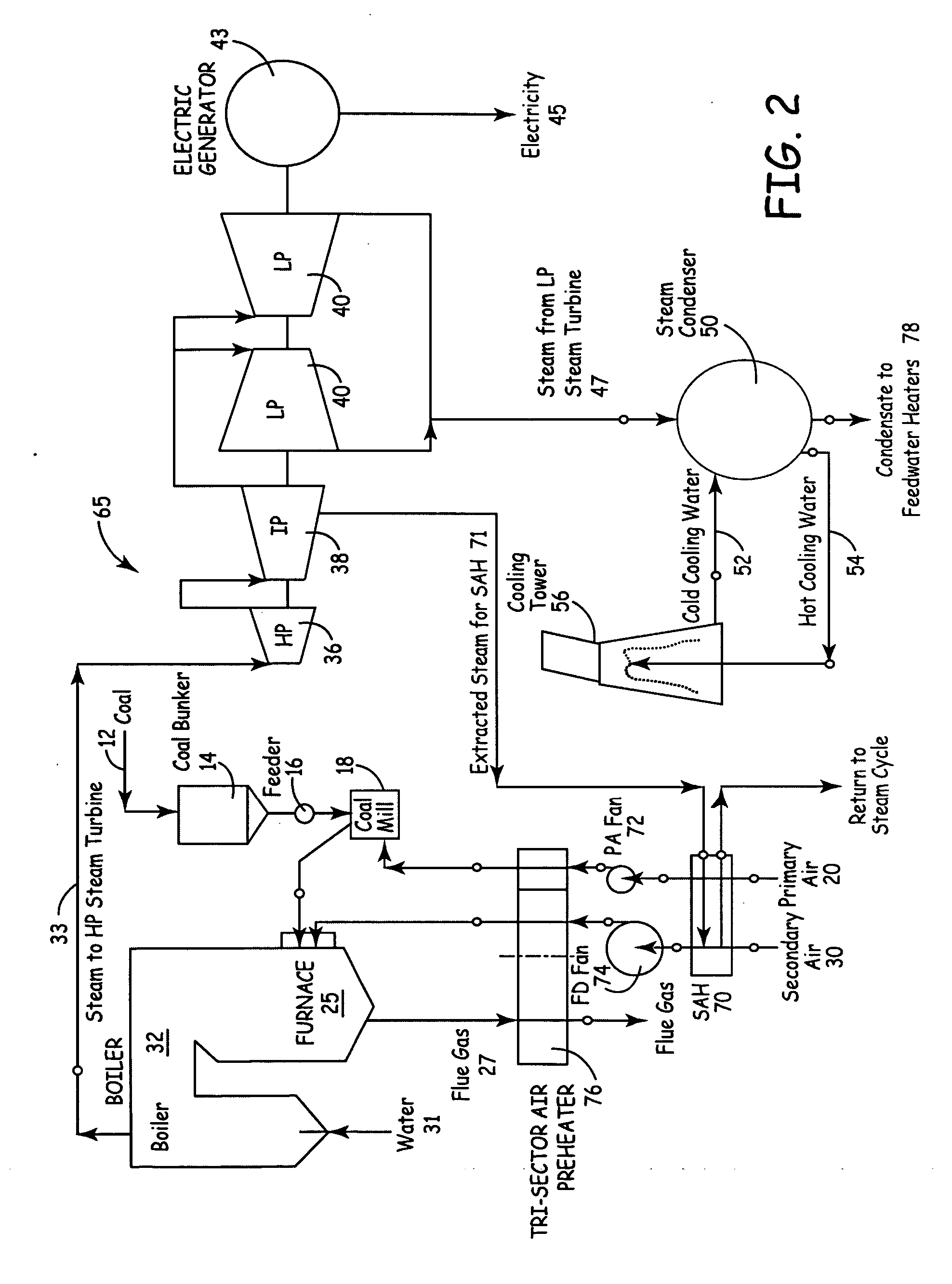 Apparatus and method of separating and concentrating organic and/or non-organic material