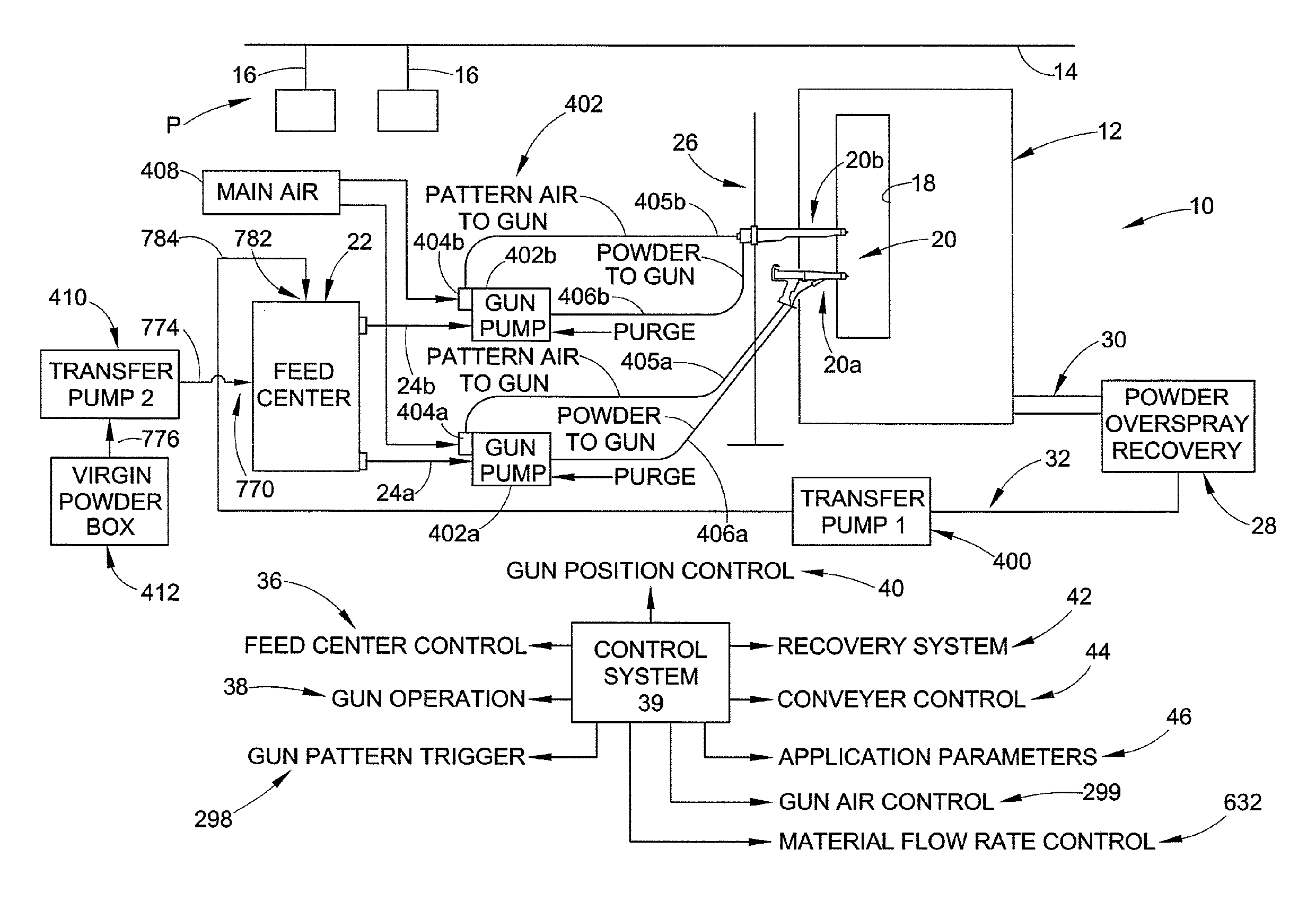 Supply for dry particulate material