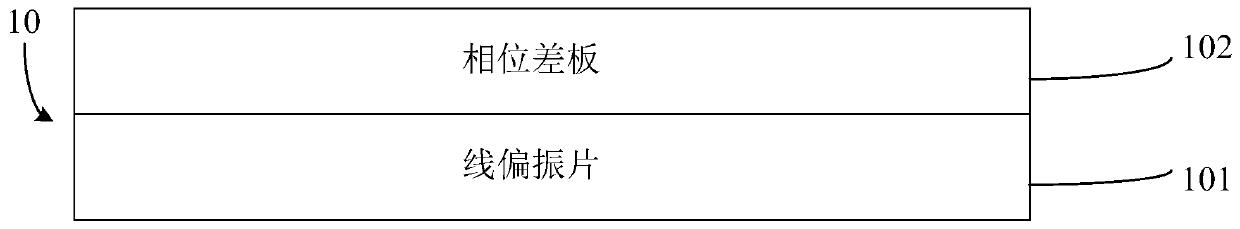 Polarizing LED three-dimensional display screen, polarizing film and manufacturing method thereof