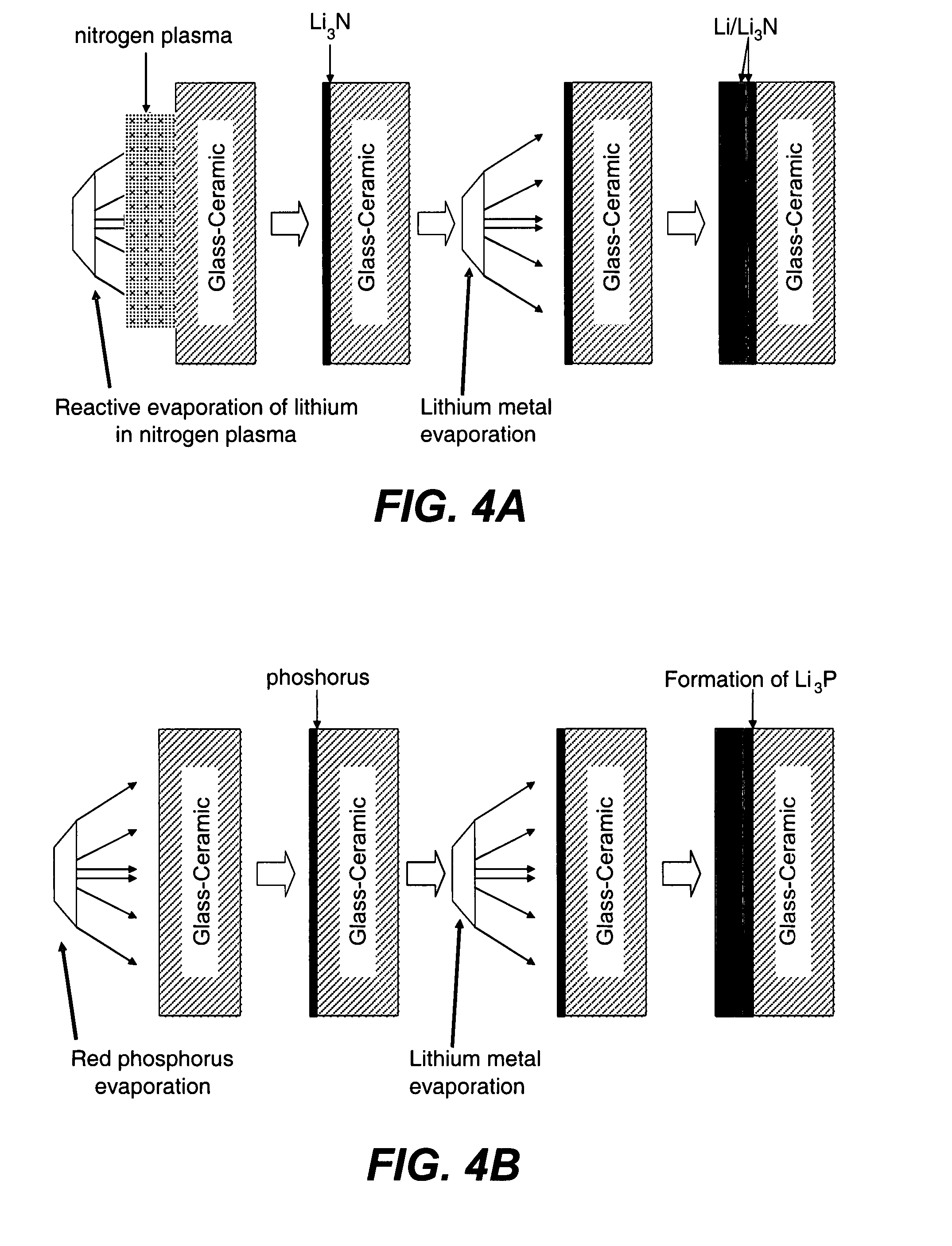 Active metal/aqueous electrochemical cells and systems