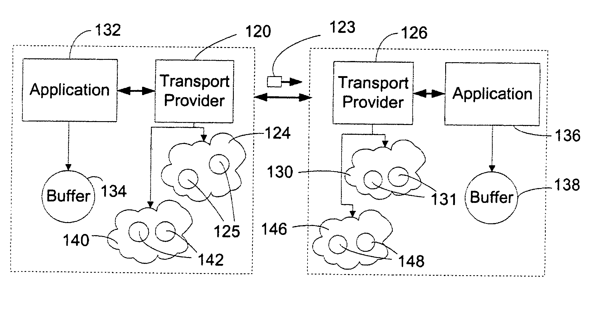 Adaptive flow control protocol