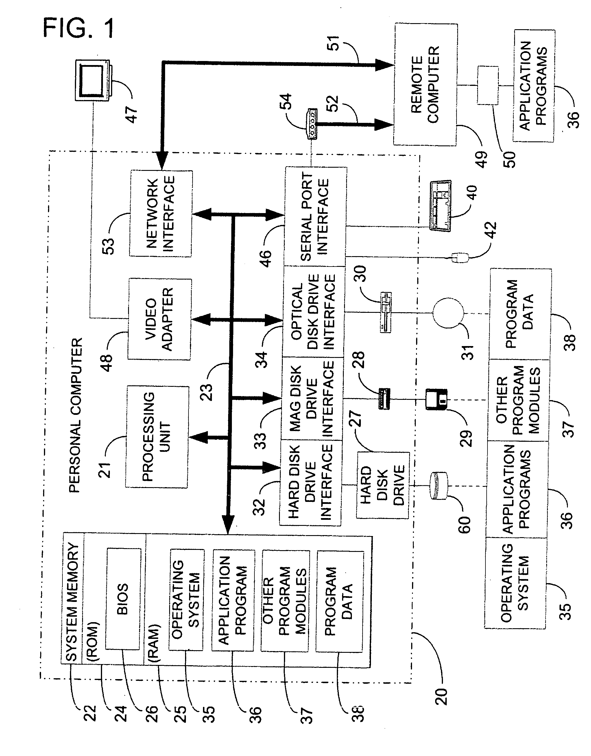 Adaptive flow control protocol