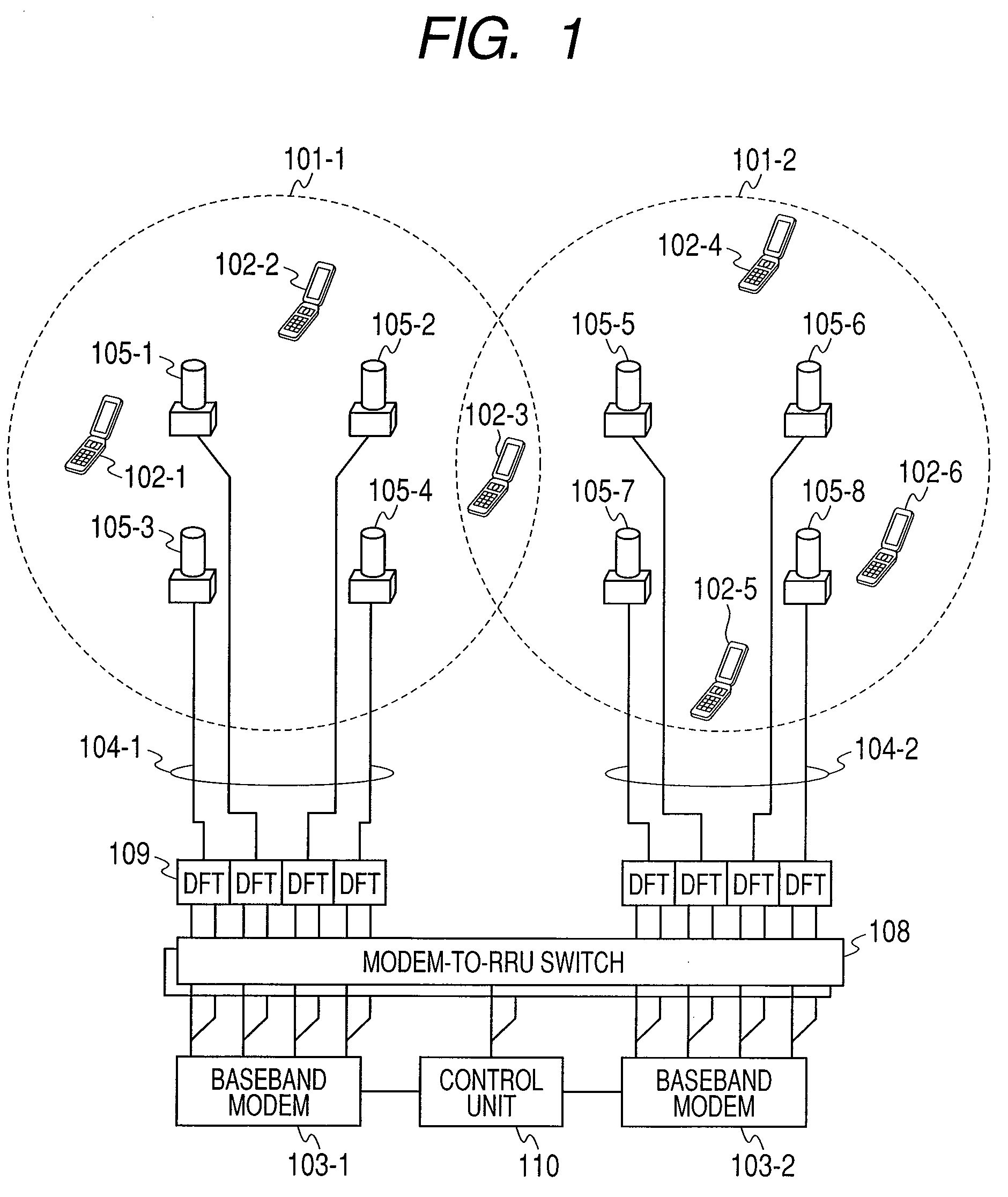 Radio communications system