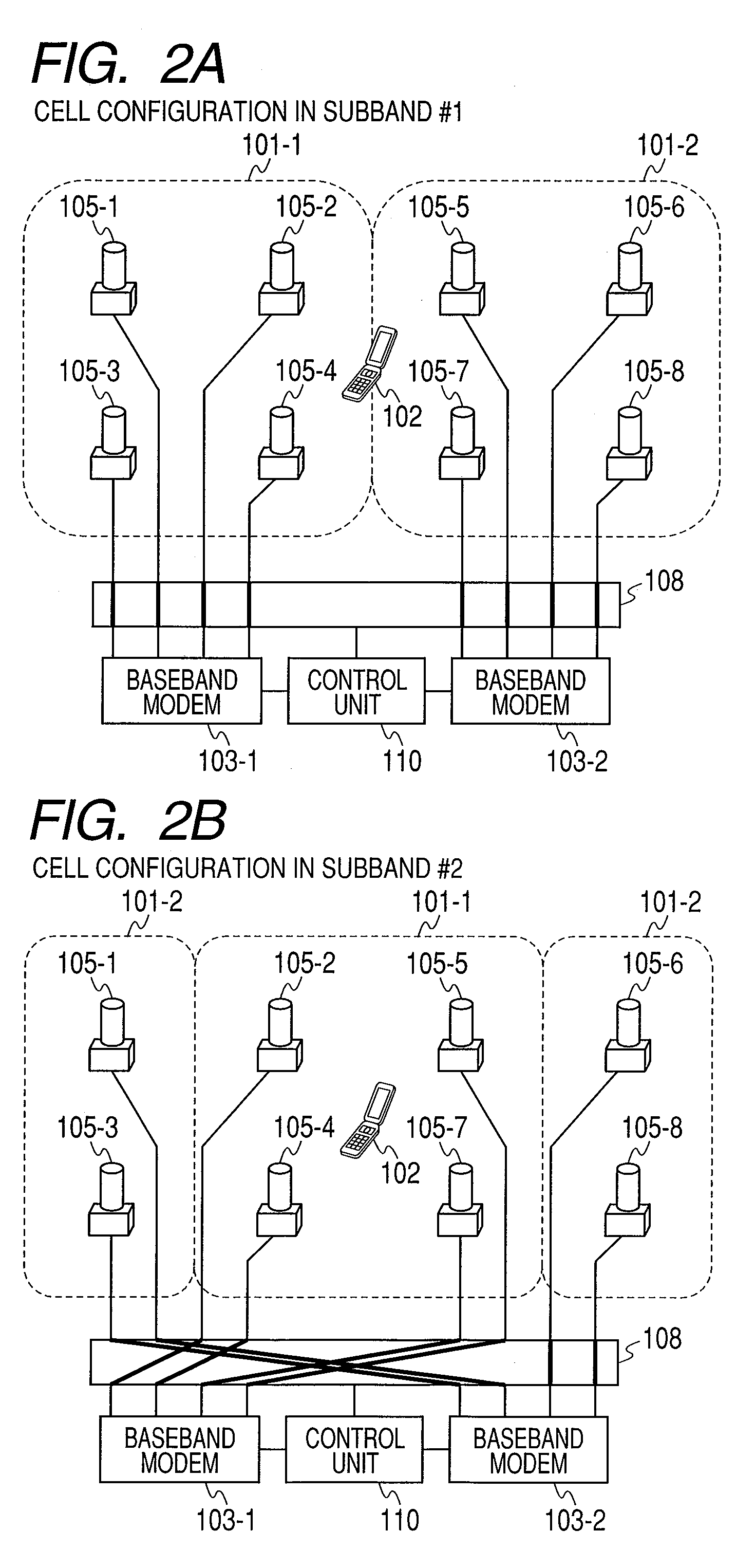 Radio communications system