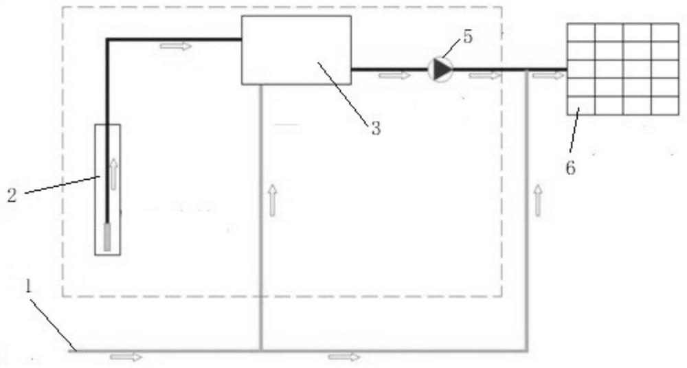 Urban and rural safe water supply integrated control method