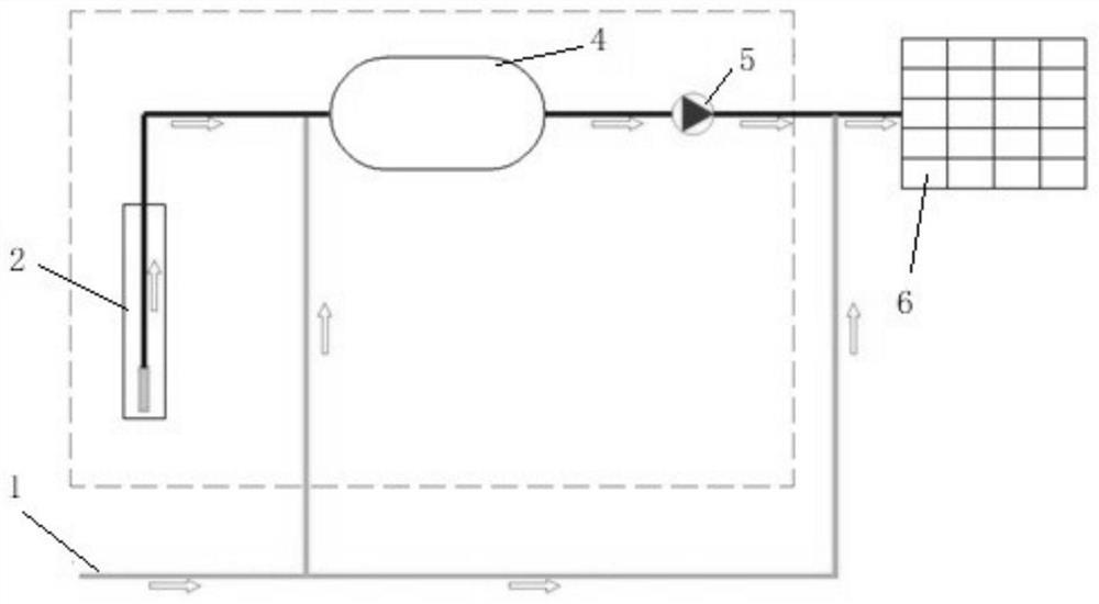 Urban and rural safe water supply integrated control method