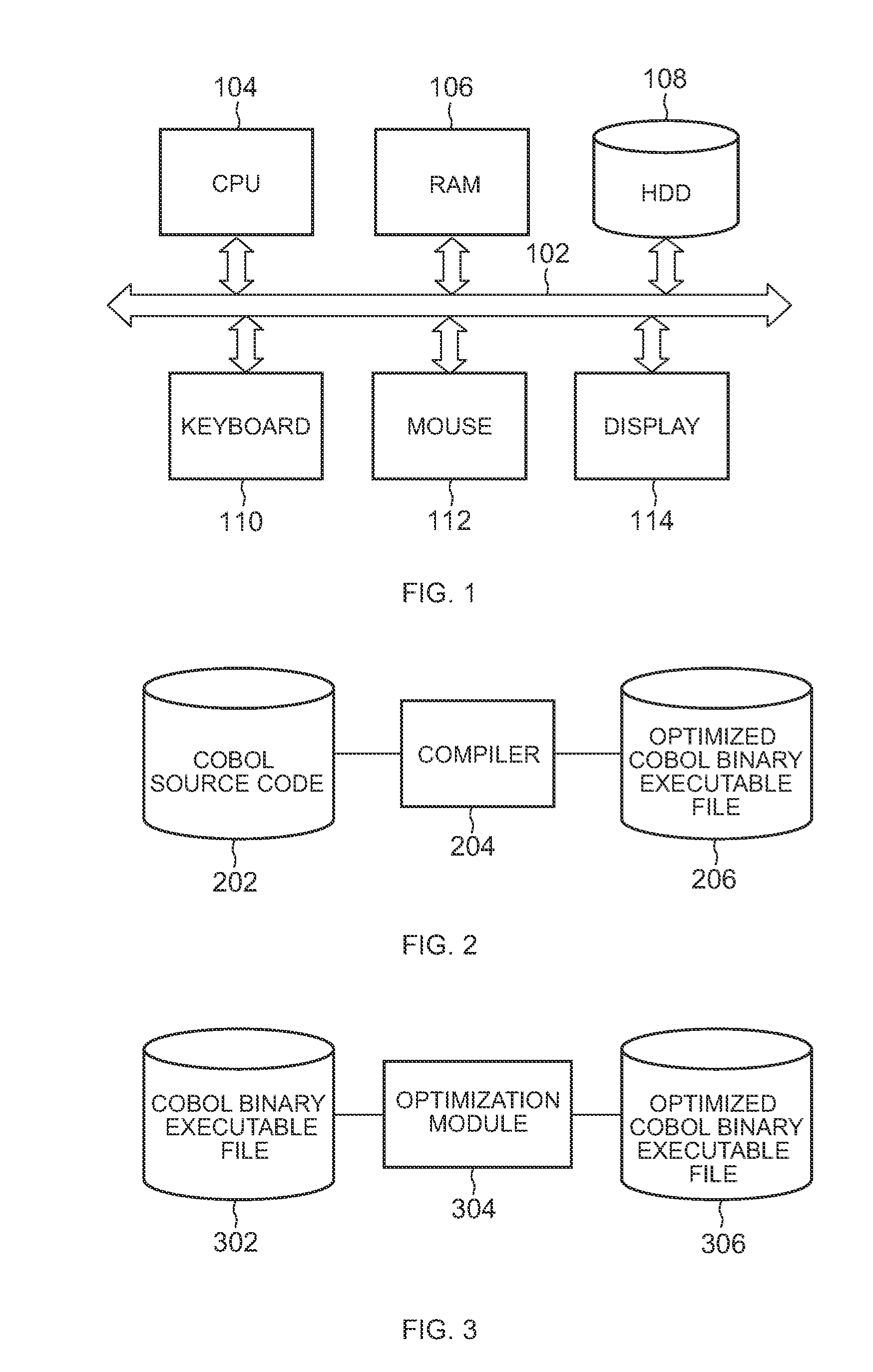 Method, program, and system for code optimization