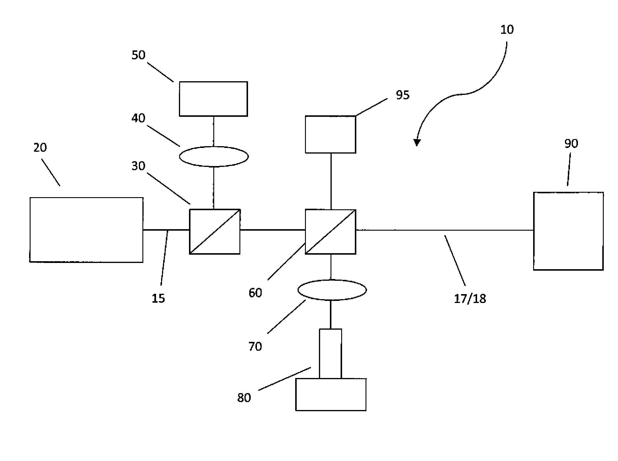 Laser and corner cube refractive-index structure parameter system