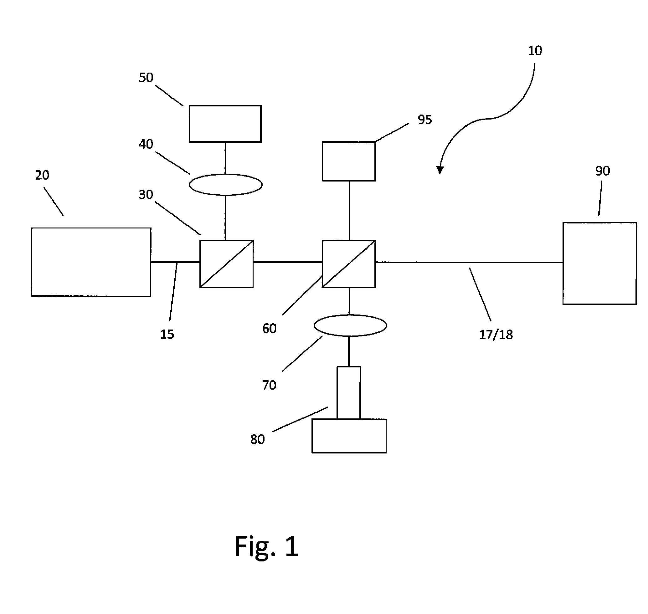 Laser and corner cube refractive-index structure parameter system