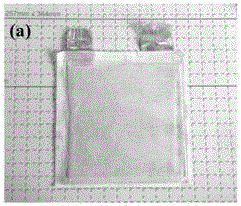 Rapidly packaged double-sided soft lithium-air battery and preparation method thereof