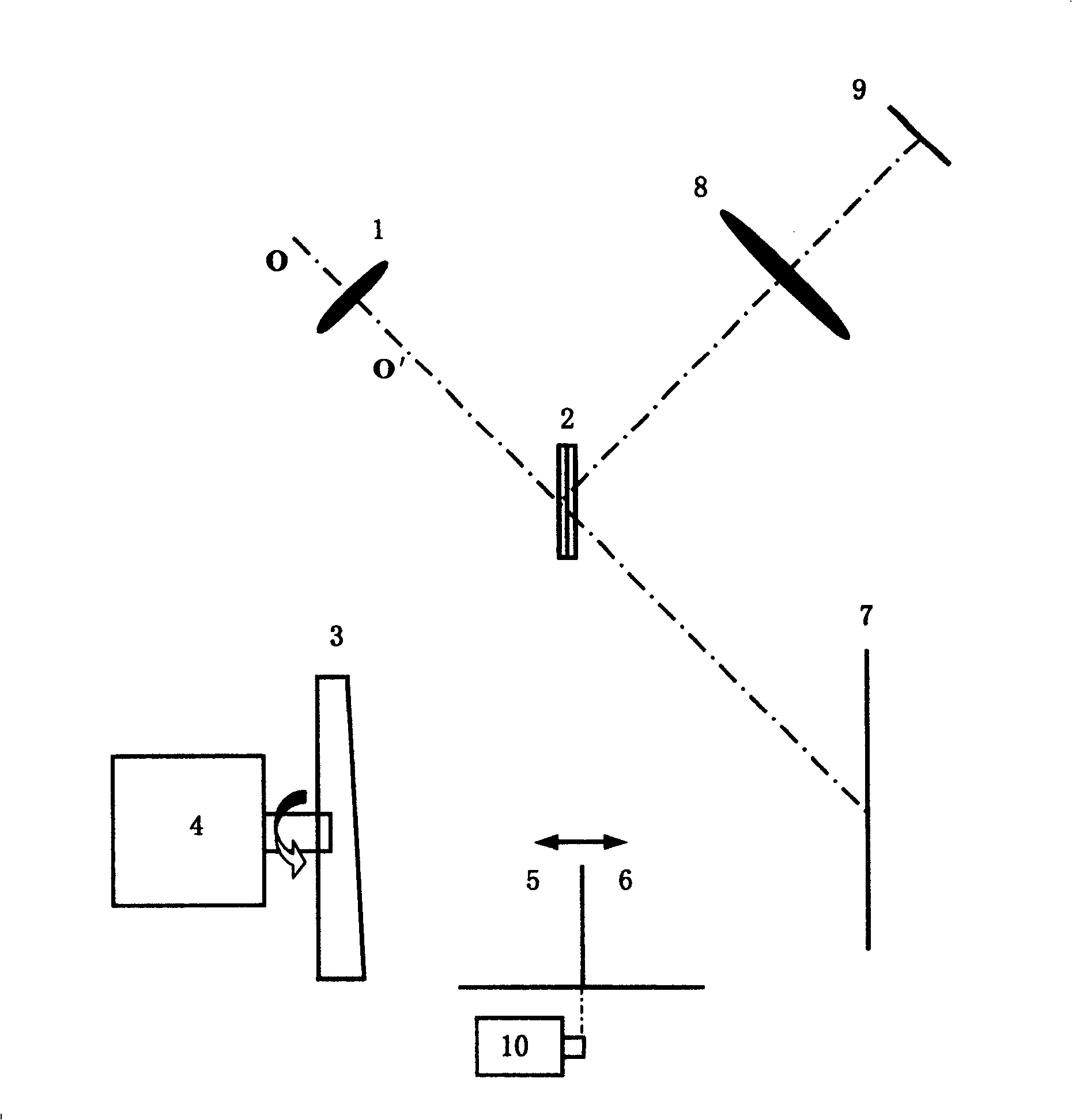 Imaging method of high stability high spectral resolution interference imaging spectrograph and spectrograph