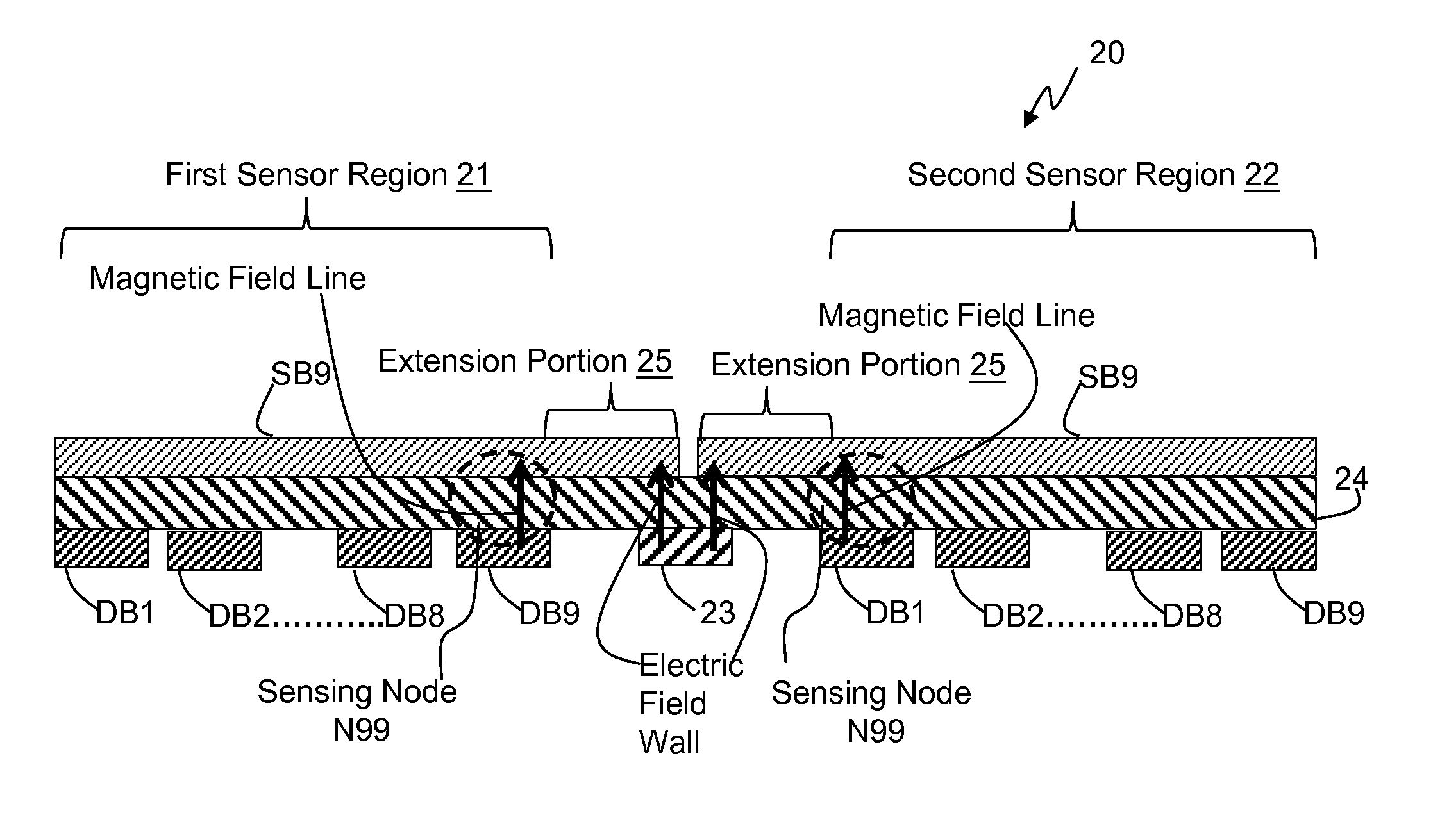 Noise-shielded capacitive touch device