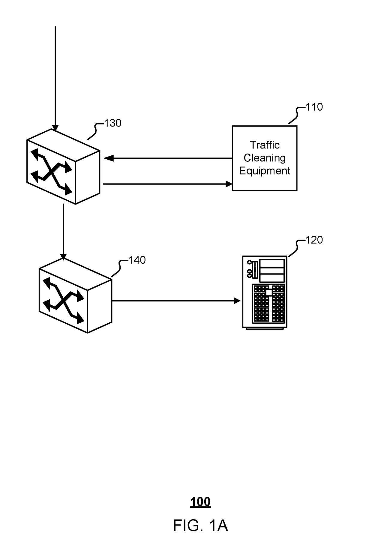 Method and system for identifying network loops