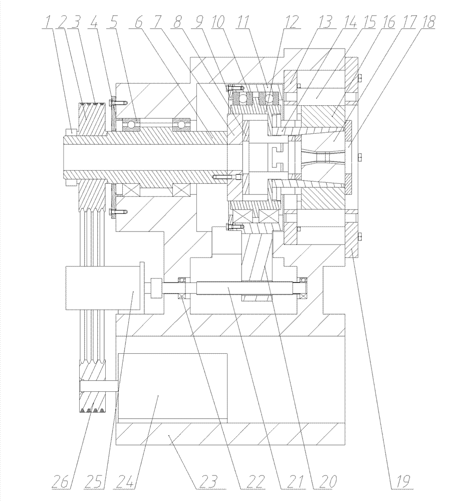 Rotary swaging forming equipment