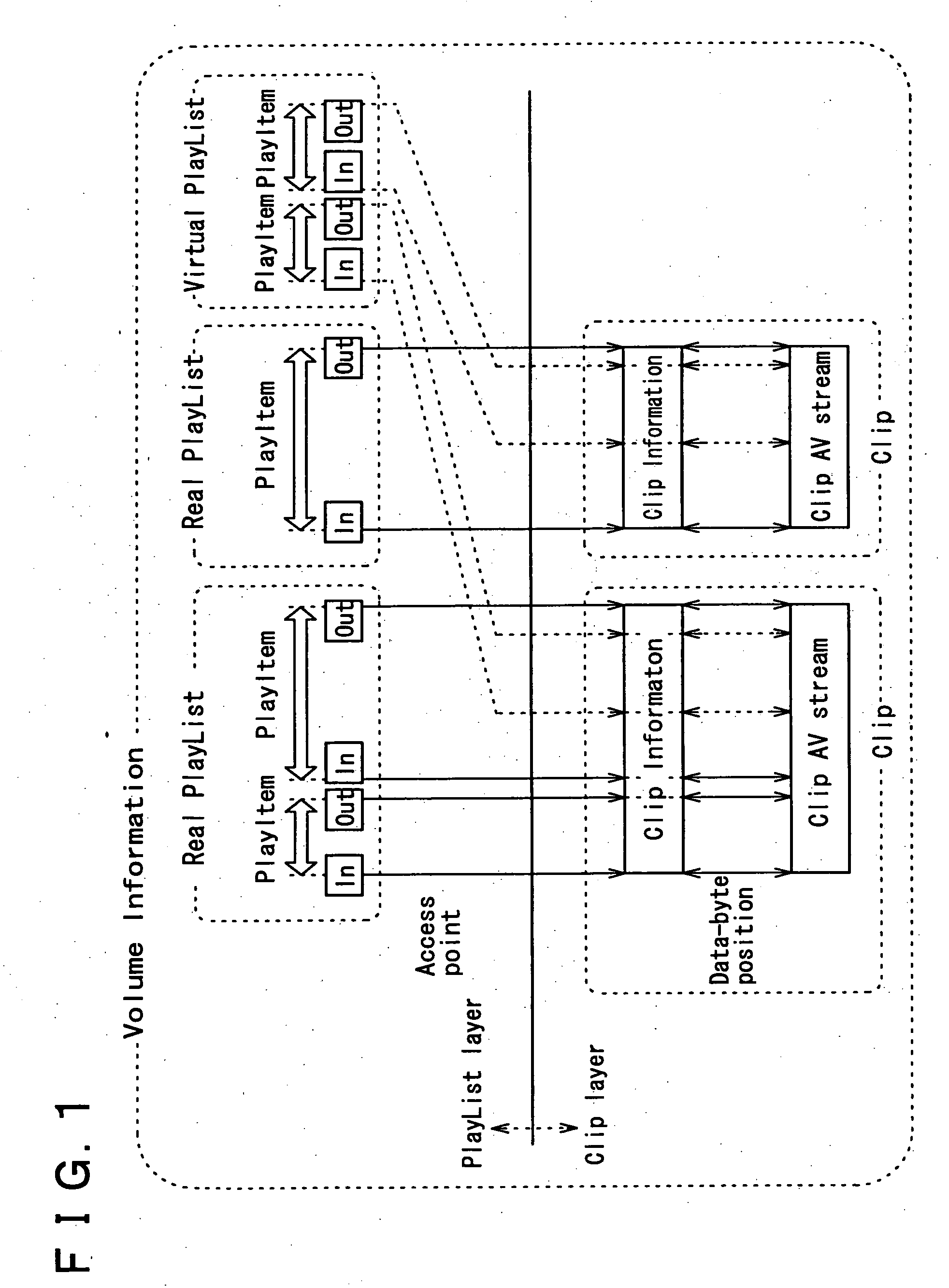 Video information recording apparatus and method, video information reproducing apparatus and method, recording medium, and program