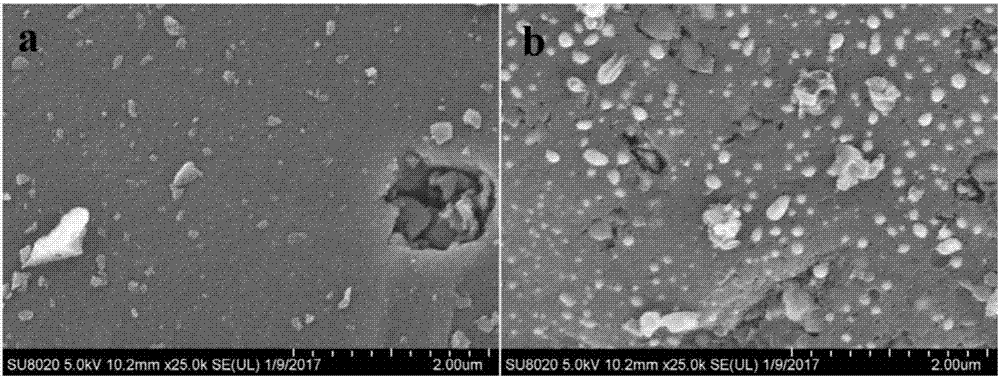 Preparation method of activated carbon-supported cobalt-nickel alloy material and electrochemical application of preparation method