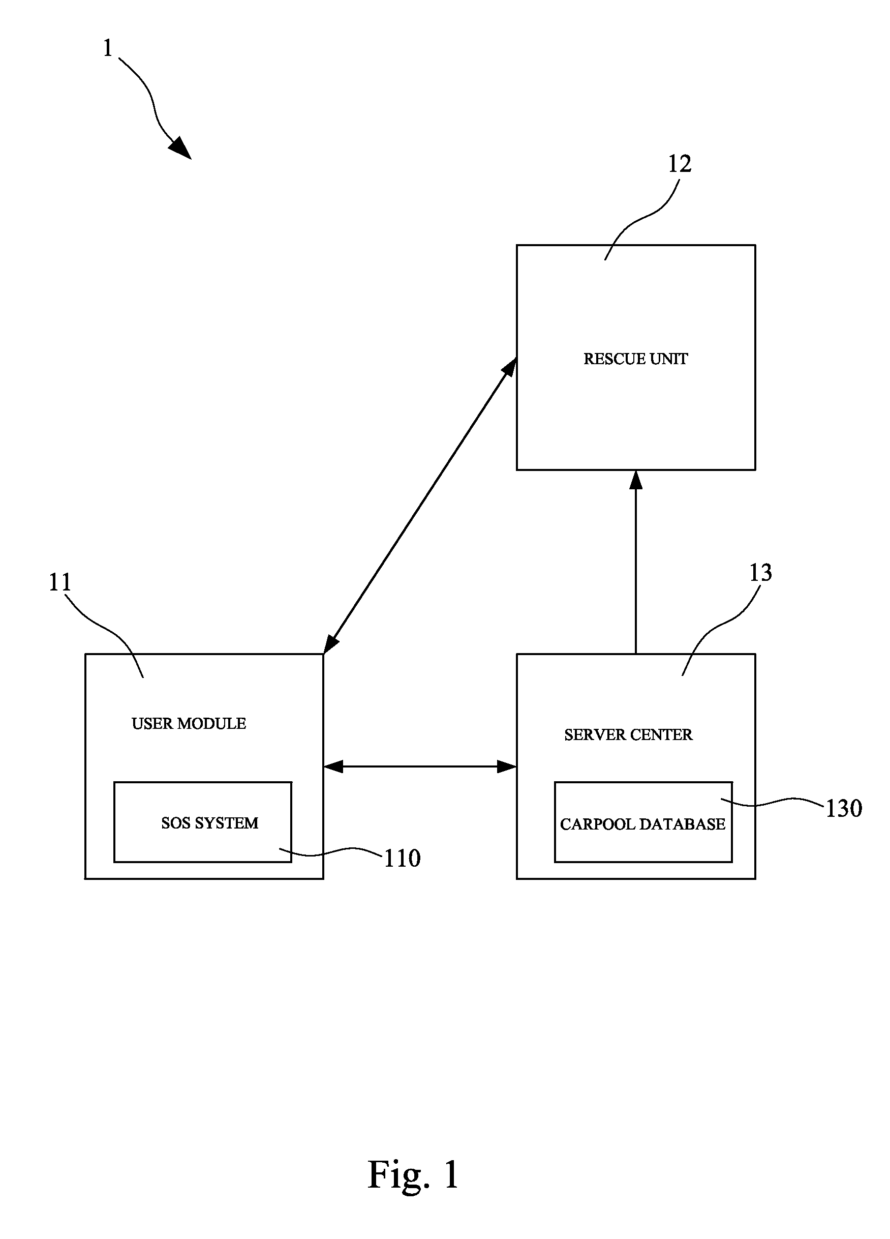 High safety vehicular transportation system and operational method thereof