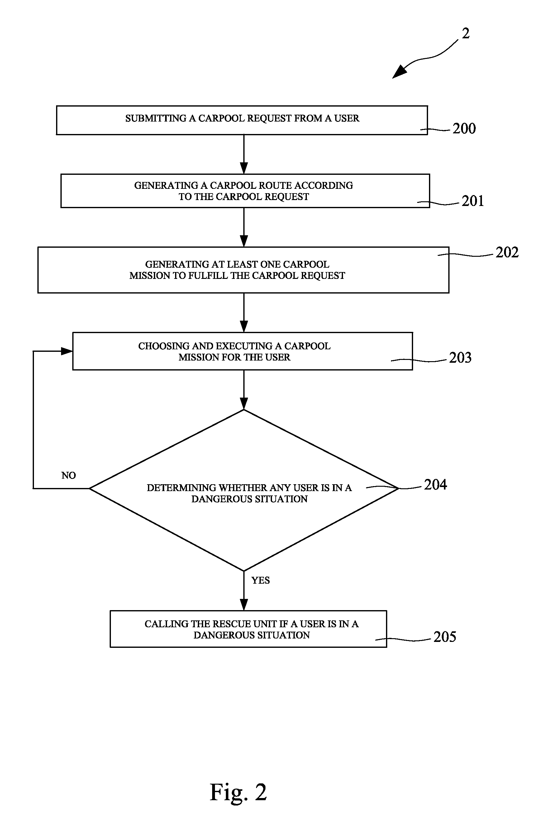 High safety vehicular transportation system and operational method thereof